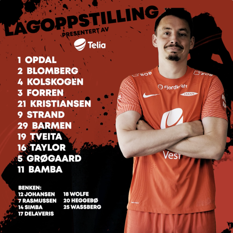 Skjermbilde 2021-05-12 kl. 17.57.32