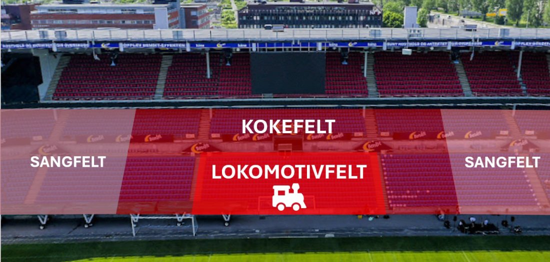 Oversikt over felt på Ullevaal