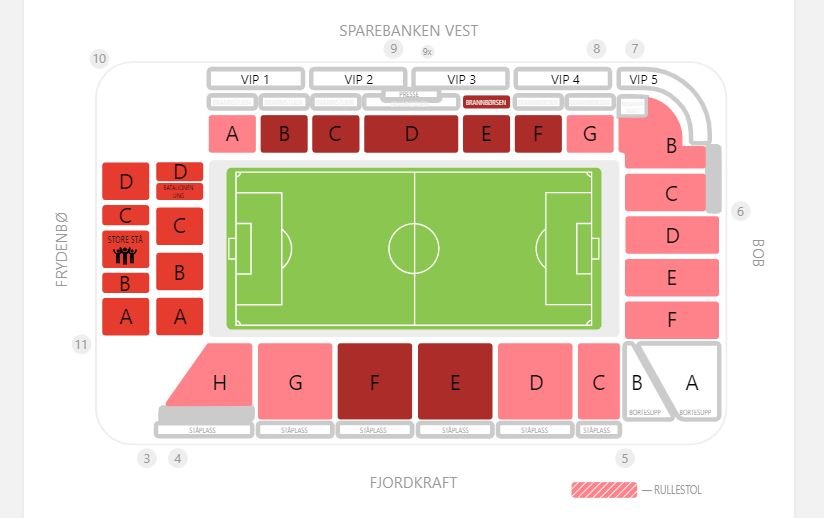 setekart stadion 2022.JPG