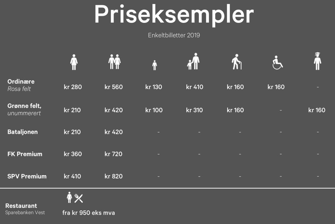 Priseksempler Partoutkort_til_nyttår_2019